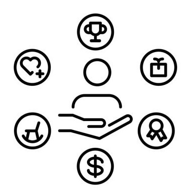 成長を支援する補助金制度