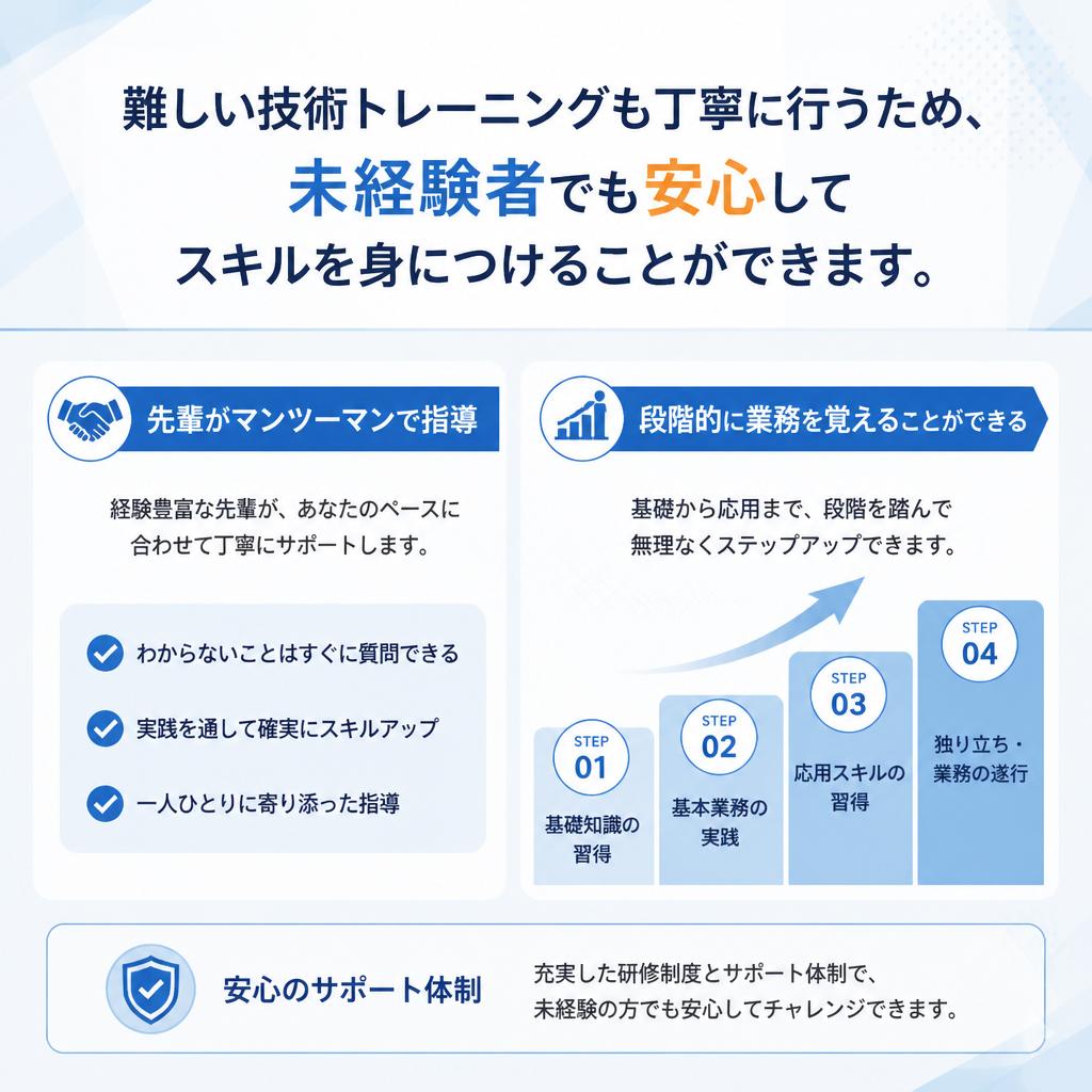充実した教育制度で未経験者も安心