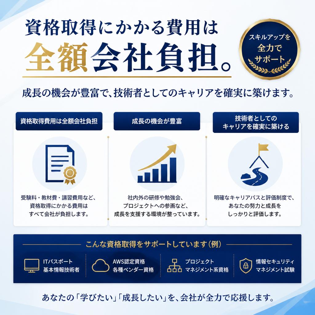 資格取得支援でキャリアアップを応援！