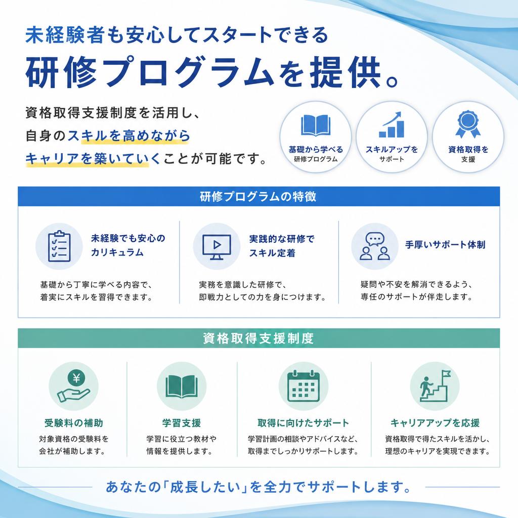 充実した研修とキャリアアップの機会