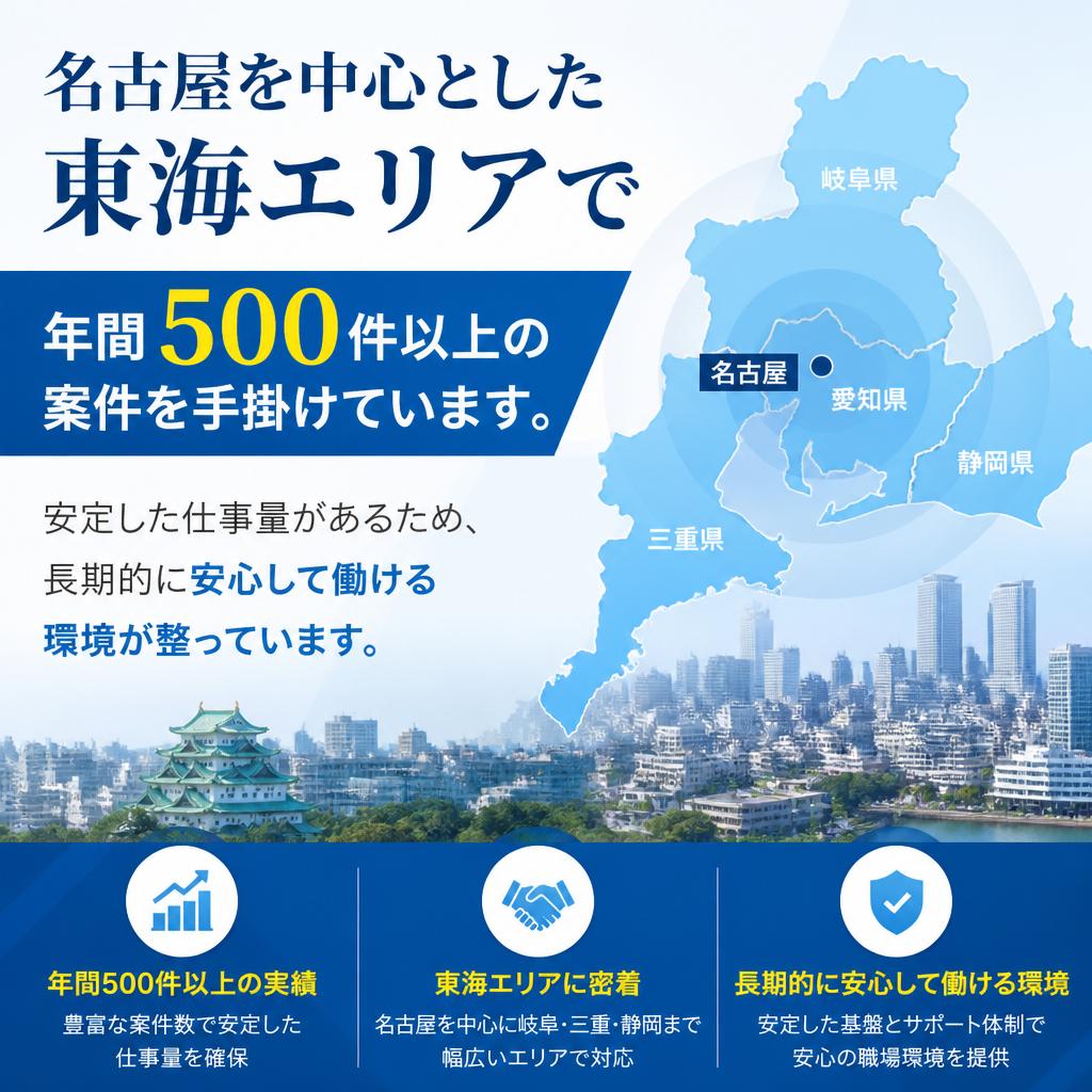 豊富な案件と安定した仕事量