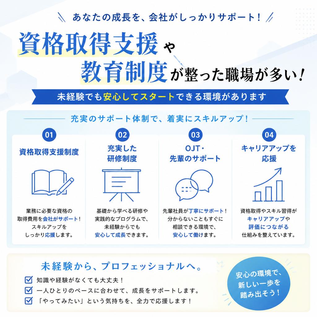 3. スキルアップのサポート体制