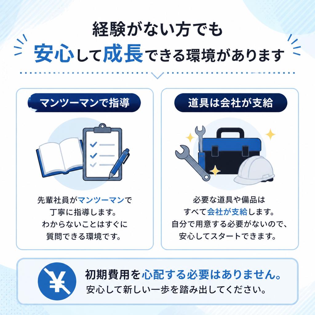 未経験者歓迎！手厚いサポート体制