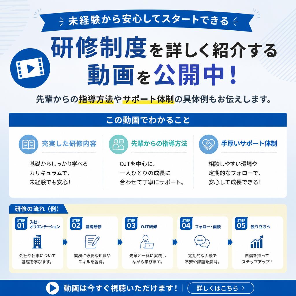 4. 研修と教育制度