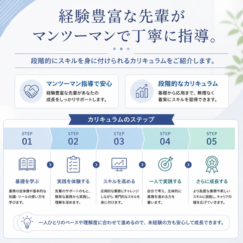 充実した研修制度