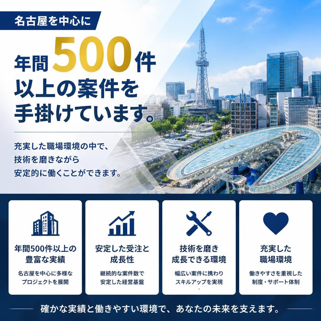 安定した仕事環境で実力を発揮