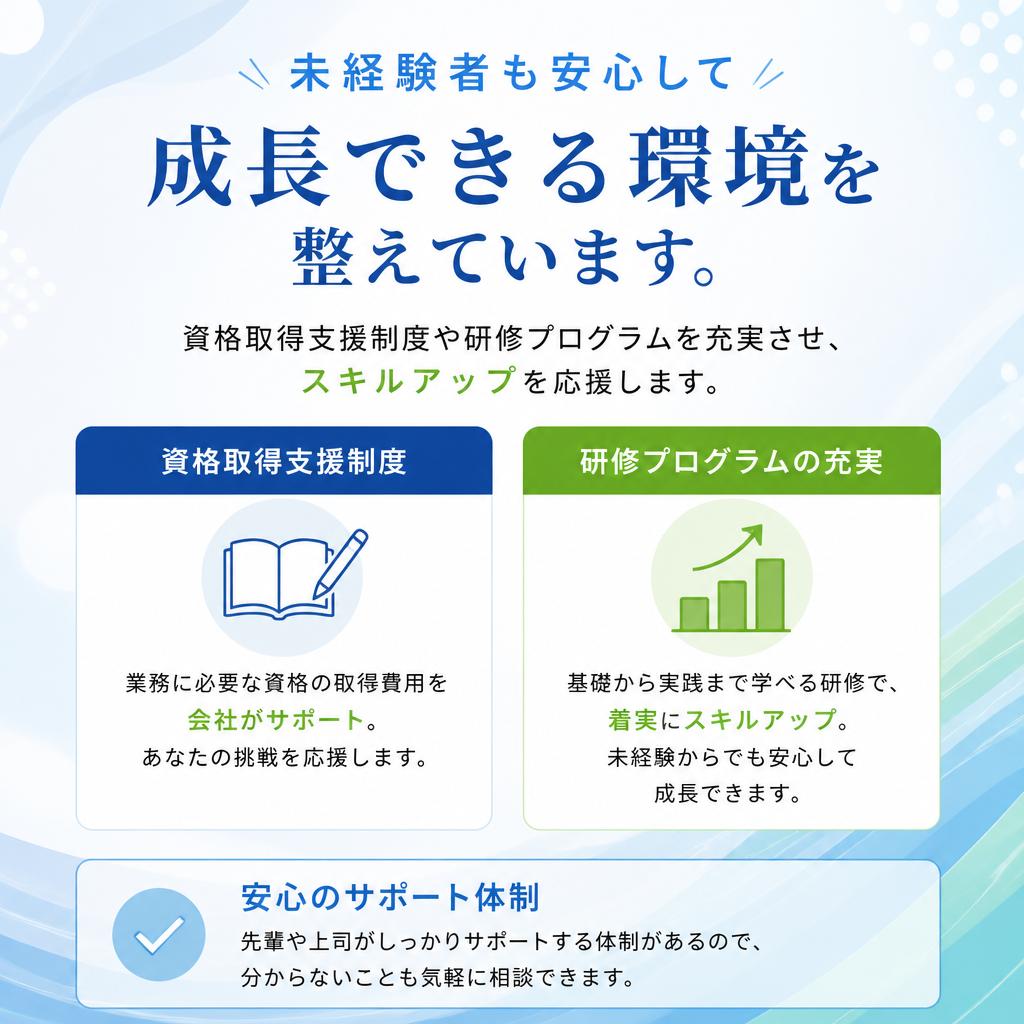 社員の成長を支える制度