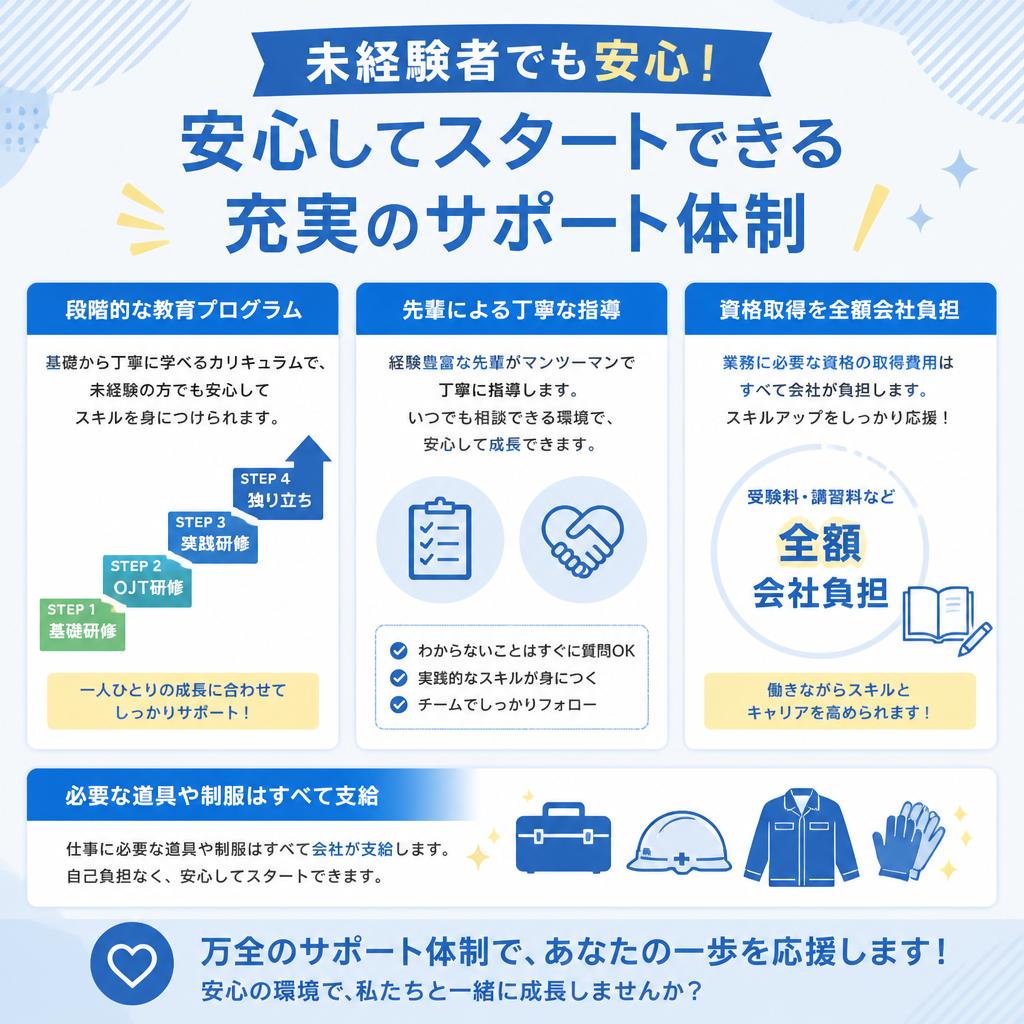 充実したサポート体制