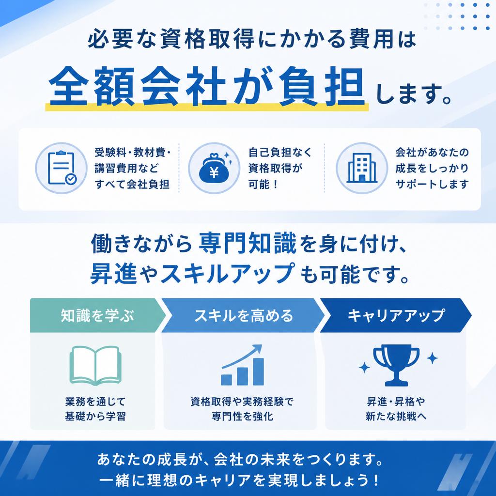 3. 適切な資格取得支援と経済的負担の軽減