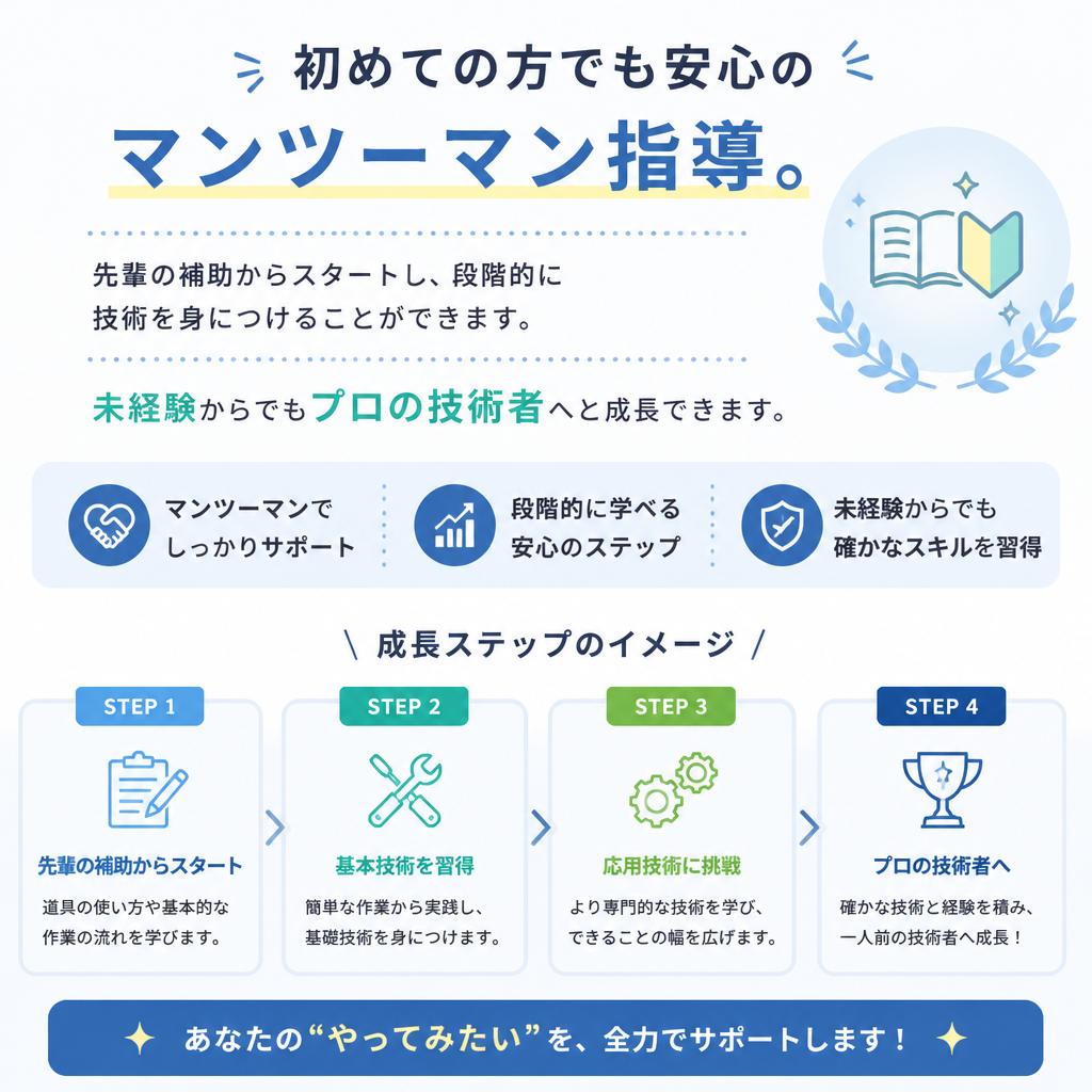 未経験者への優しい教育システム