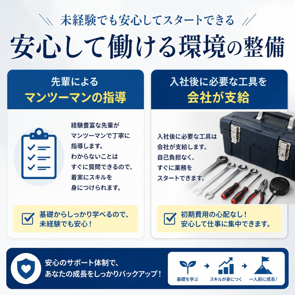 4. 未経験からでも安心して始められる理由