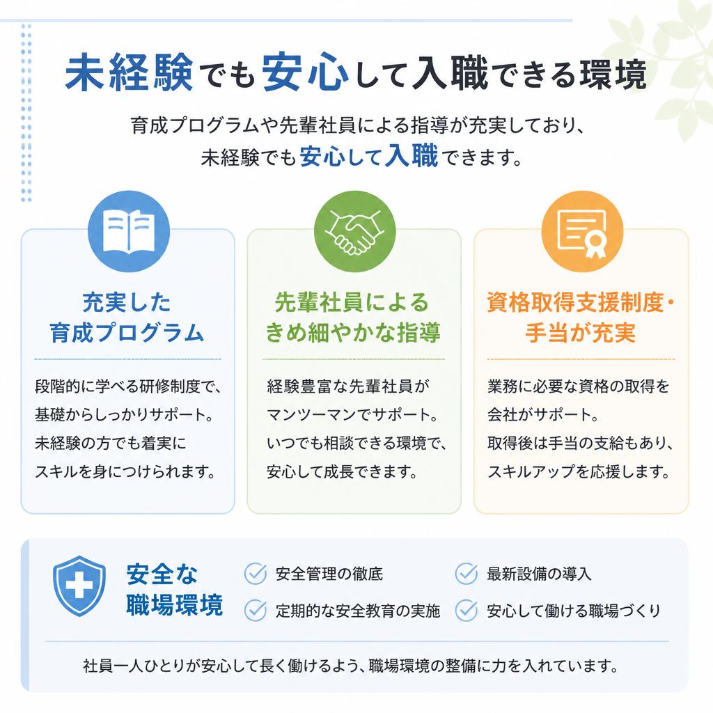 充実したサポート体制