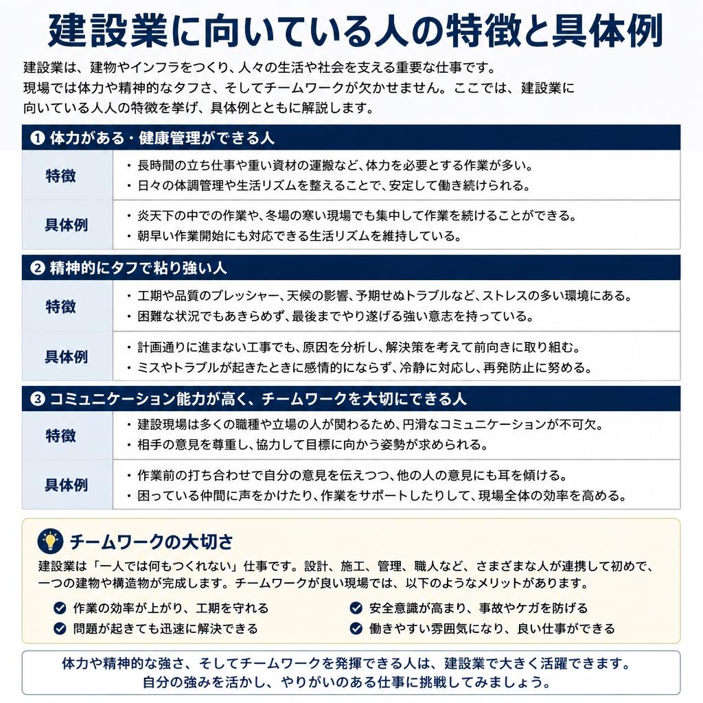 向いている人の特徴
